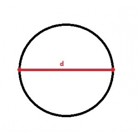 VIDRIO<br> CIRCULO